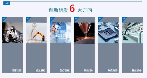 破繭成蝶 千萬融資背后的紡織品黑科技革命